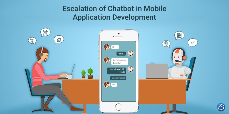 Escalation of Chatbot in Mobile Application Development