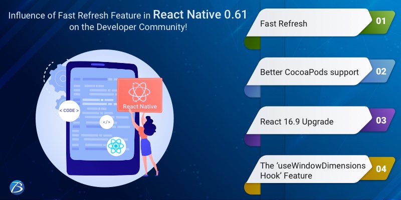 React Native 0.61: Fast Refresh Features