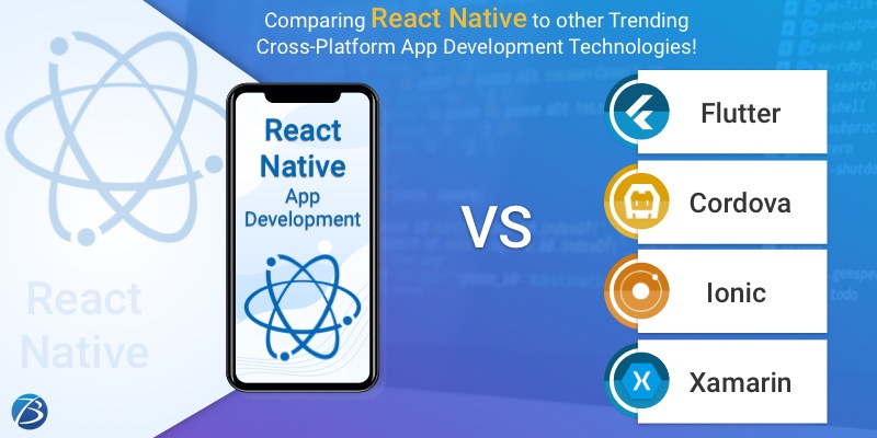 react native app development company