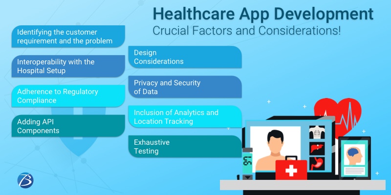 Healthcare app development