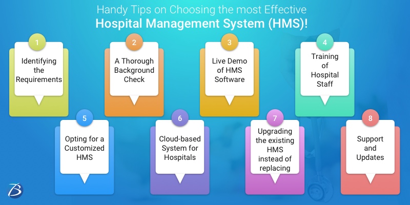 Healthcare app Development Company