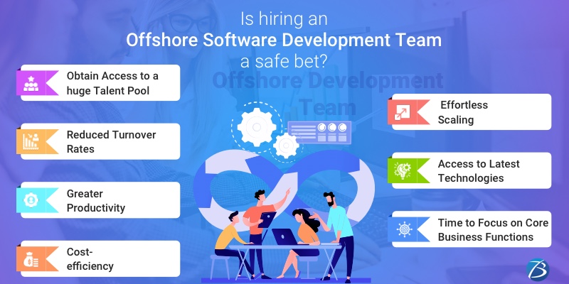 Offshore Software Development Team