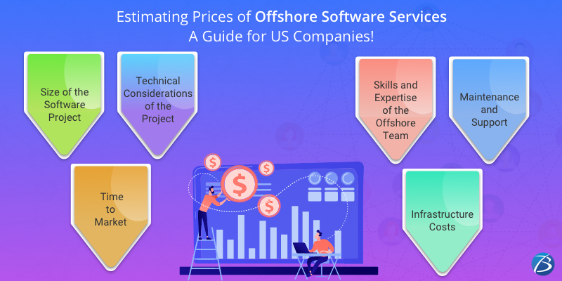 Offshore Development Services