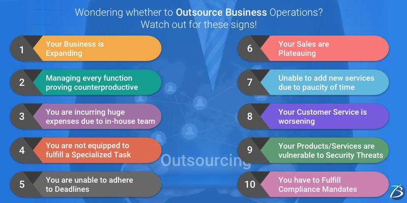 outsourcing company in India