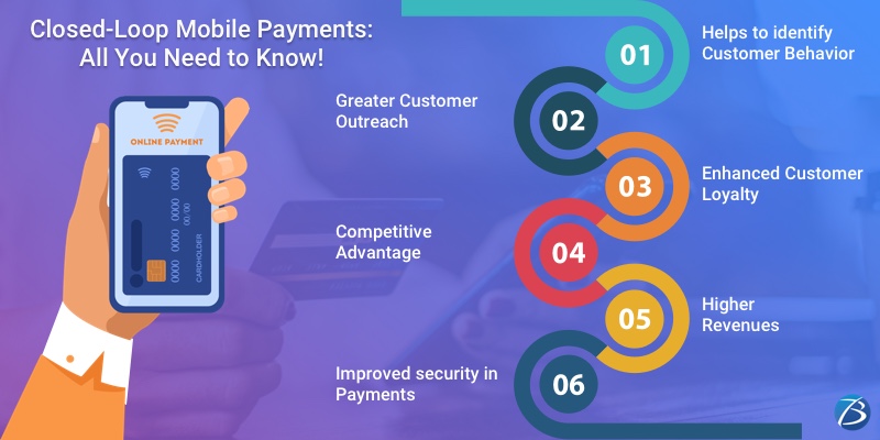 Closed-loop mobile payments