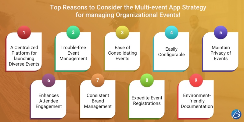 Event App Development Company