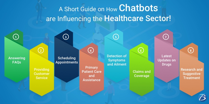 Healthcare Solutions