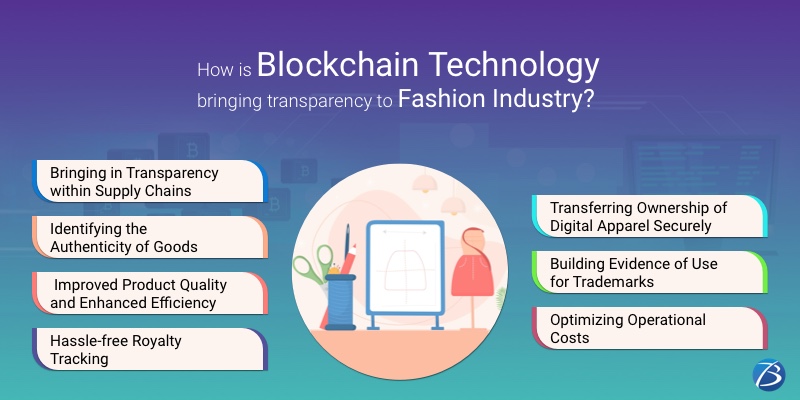 Blockchain app development services