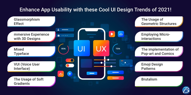 ui design trends 2021 technology
