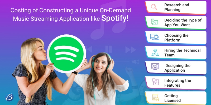 best On-Demand music streaming service
