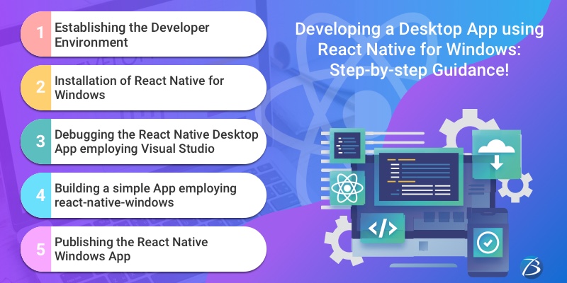 react native app developers