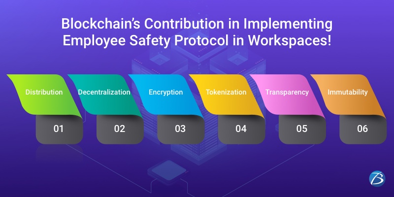 Offshore app development company in India