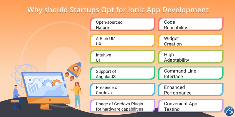 Offshore app development company in India