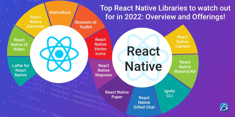 React native app development