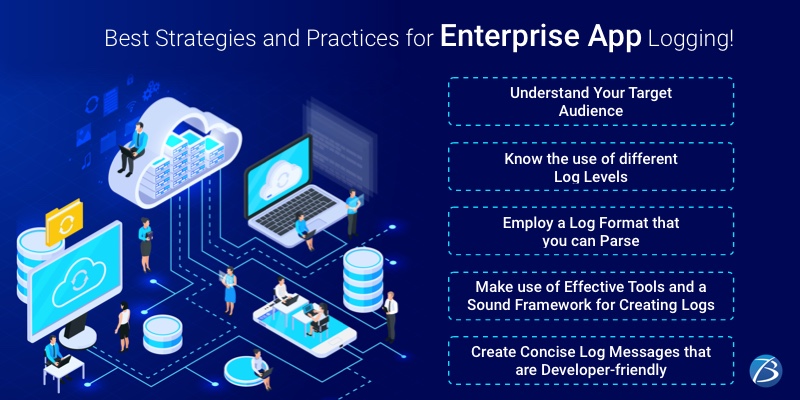 logging best practices
