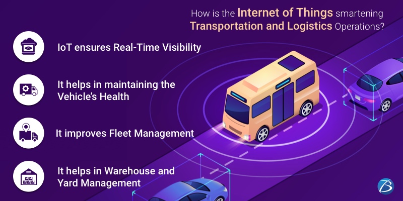 IoT in Transportation