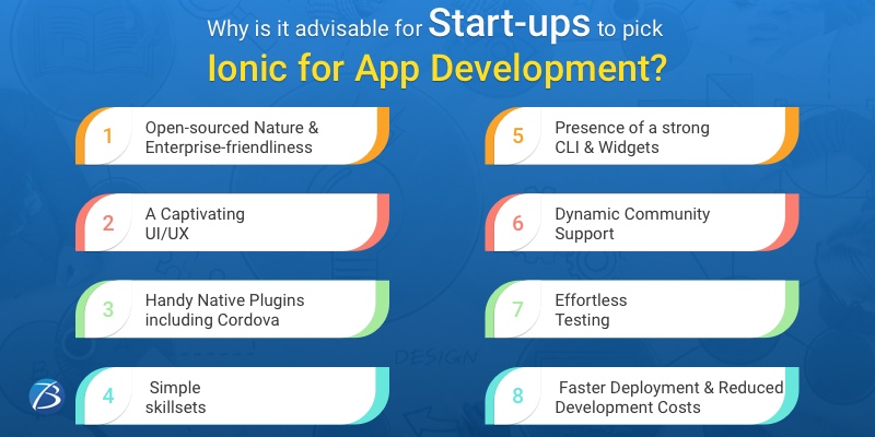 hire ionic app developers