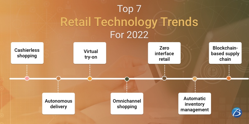 mobile app developers