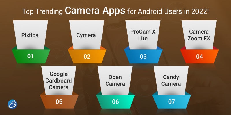 mobile app developers