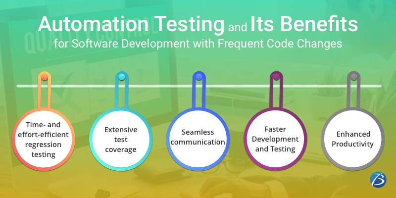 Mobile App Developers