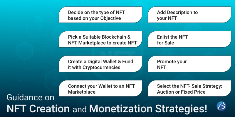 Blockchain App Development Services