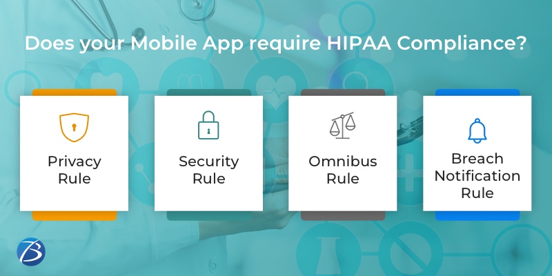 Healthcare app development services