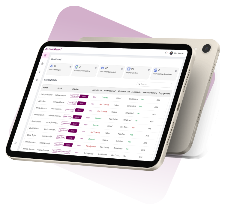 LeadGenAI