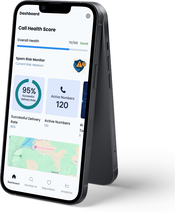 Tele-management System overview