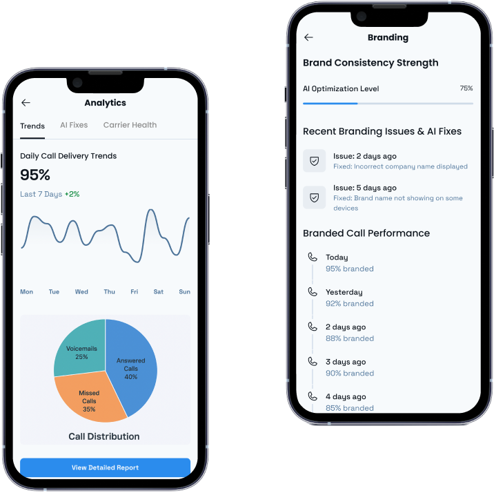 Tele-management System solutions